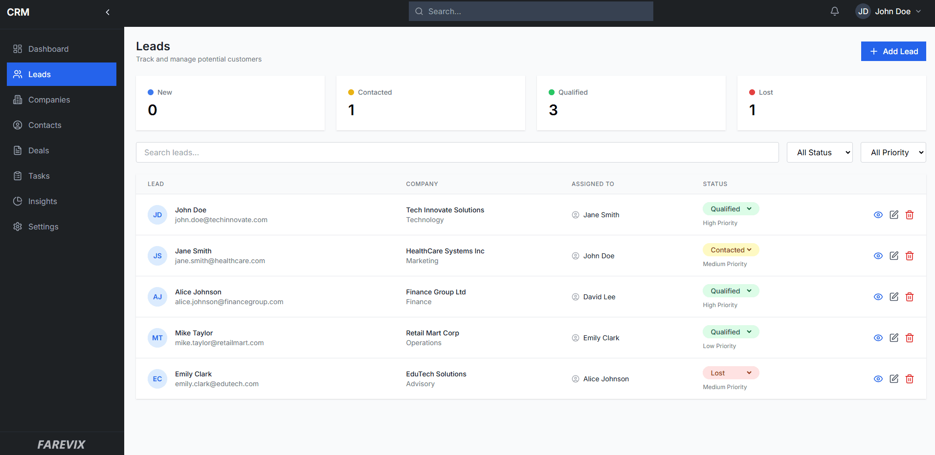 Farevix CRM Dashboard
